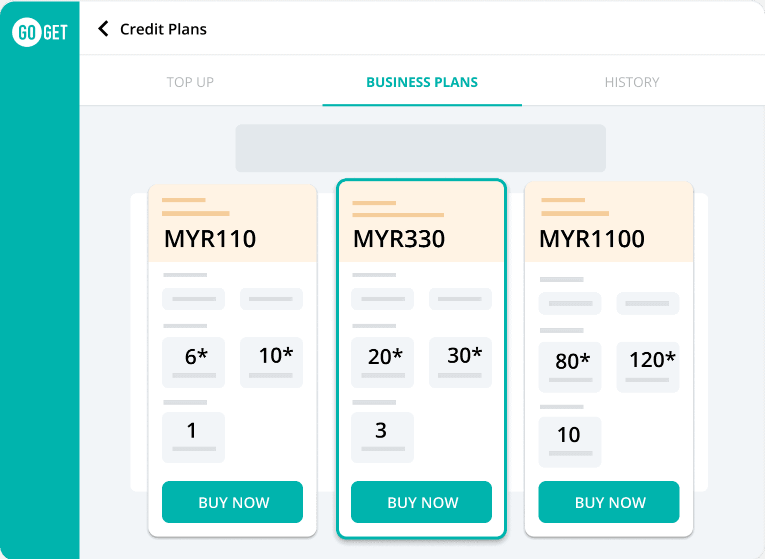 Post a job with ease using GoGet credits